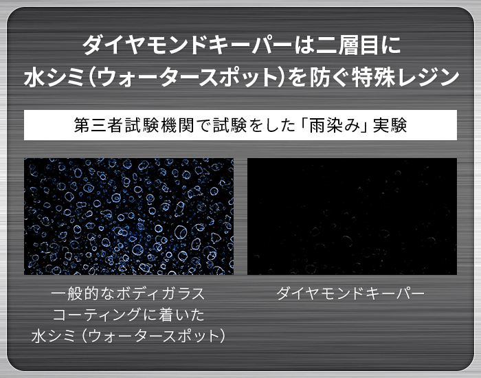 ダイヤモンドキーパーは二層目に水シミ（ウォータースポット）を防ぐ特殊レジン